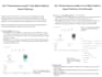 perform a technical SEO audit and GEO roadmap for ai search