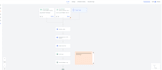 be go high level expert gohighlevel automation ghl website sales funnel a2p