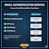 fix email deliverability and set up spf dkim dmarc