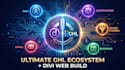 build a divi wordpress website and set up full gohighlevel ghl system
