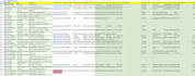 do professional lead generation and email finding