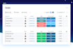 configure and customise monday CRM for your sales team