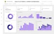 develop your saas or startup web application