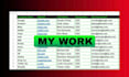 data entry typing work job, data entry work in excel, restaurant menu data entry