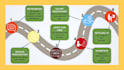 do reverse recruiting and complete job applications