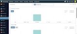setup, install and configure odoo community or enterprise on vps