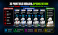 repair and optimize stl or obj files for 3d printing