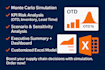 run monte carlo simulations to optimize your supply chain and inventory