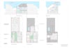 complete your irish planning permission application