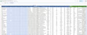 expert b2b lead generation attracts high quality clients