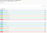django rest API with docker, postgresql, swagger  and jwt
