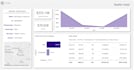 design professional power bi dashboards with data cleaning