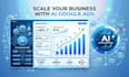 setup and manage ai powered google ads PPC, pay per click, adwords account