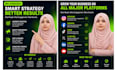 do organic social media promotion for real audience growth