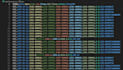 build a real time data streaming pipeline using kafka and AWS