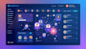 create user matching platforms for startups and communities