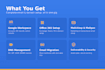 setup google workspace, mailchimp, mailgun, dns