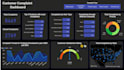 clean, analyze, and visualize data using python