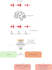 analyze your wearable sensor data using python or matlab