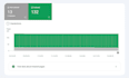 fix search console indexing issue and index all your pages