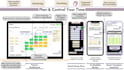 design professional UX, product and business presentations