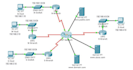 do cisco packet tracer and wireshark projects and labs