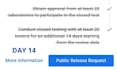 do 12 testers for your google play closed testing app