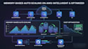 help in docker kubernetes cicd AWS azure devops cloud architect