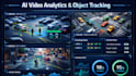 develop video processing, video analytics, object tracking system