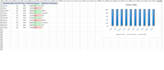 create a professional excel attendance and salary sheet with automation