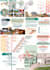 design stunning architectural boards and panel compositions