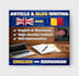 write clear and engaging blog articles