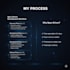 ai chatbot website developer claudecode specdriven