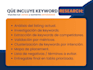 keyword research amazon SEO