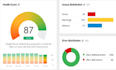 perform technical website audit and fix on page issues