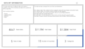 analyze data and create power bi dashboards using sql, excel, and other sources