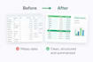 create or improve clear and structured excel spreadsheets