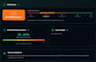perform an vfm cro analysis for lead generation websites