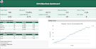 backtest your trading strategy manually