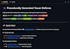 boost unity fps by 125 percent and remove update hell
