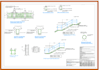 autocad civil engineer structural analysis