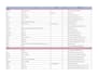 do data entry work