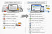 convert your fillable PDF questionnaire into an interactive web page