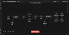 build n8n workflow automation and API integrations
