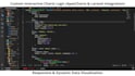 build professional laravel 12 ecommerce with whatsapp