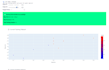 build a live machine learning web app with real time prediction