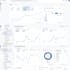 do the analytics and conversion tracking to your website with ga4 and GTM