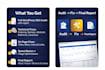 do a wordpress SEO audit with technical and on page fixes