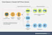 maximize deploy did numbers IVR inbound outbound call systems with p1 autodialer