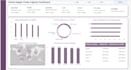 be your power bi developer